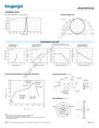 APA3010SYCK-GX Datasheet Page 3