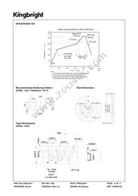 APA3010ZGC-GX Datasheet Page 4