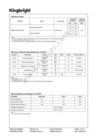 APB2012SURKCGKC Datasheet Page 2