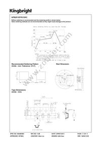 APB2012SYKCGKC Datasheet Page 5