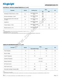 APB3025SEKCGKC-F01 Datasheet Page 2