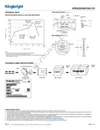 APB3025SURKCGKC-F01 Datasheet Page 4