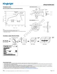 APB3227SURKCGKC Datasheet Page 4