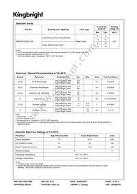 APBA3010ESGC-GX Datasheet Page 2