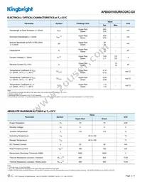 APBA3010SURKCGKC-GX Datasheet Page 2