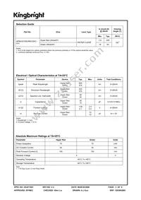 APBA3210SURKCGKC-F01 Datasheet Page 2