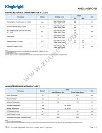 APBD3224ESGC-F01 Datasheet Page 2