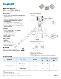 APBD3224LQBDCGKC Datasheet Cover