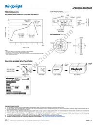 APBD3224LQBDCGKC Datasheet Page 4