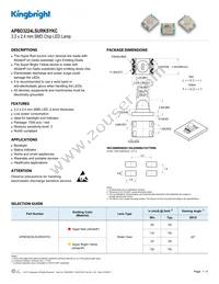 APBD3224LSURKSYKC Datasheet Cover