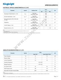 APBD3224LSURKSYKC Datasheet Page 2