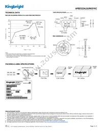 APBD3224LSURKSYKC Datasheet Page 4