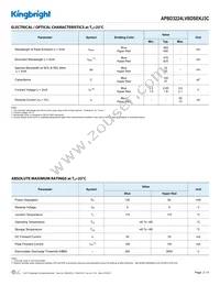 APBD3224LVBDSEKJ3C Datasheet Page 2