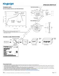 APBD3224LVBDSYKJ3C Datasheet Page 4