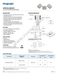 APBD3224LVBDZGKC Datasheet Cover