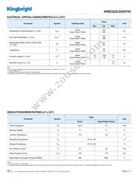 APBD3224LZGKSYKC Datasheet Page 2