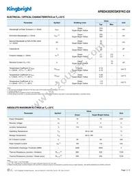 APBDA3020CGKSYKC-GX Datasheet Page 2