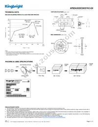 APBDA3020CGKSYKC-GX Datasheet Page 4