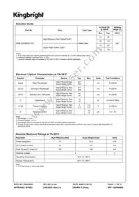 APBL3025ESGC-F01 Datasheet Page 2