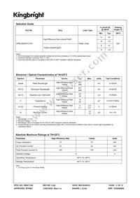 APBL3025EYC-F01 Datasheet Page 2