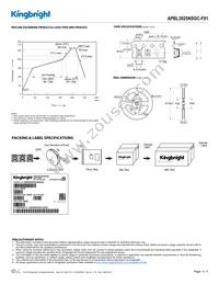 APBL3025NSGC-F01 Datasheet Page 4