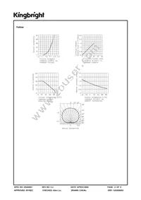 APBVA3010EYC Datasheet Page 4