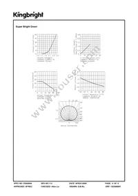 APBVA3010YSGC Datasheet Page 4