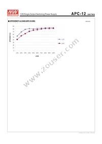 APC-12-350 Datasheet Page 3