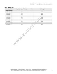 APD0505-219 Datasheet Page 3