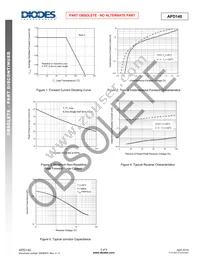 APD140VDTR-G1 Datasheet Page 5