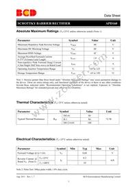 APD160VH-G1 Datasheet Page 3