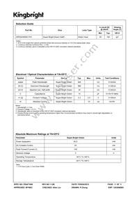 APD3224SGC-F01 Datasheet Page 2