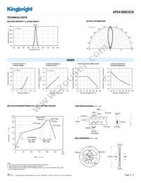 APDA1806CGCK Datasheet Page 3