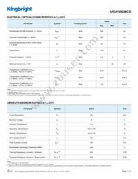 APDA1806QBC/D Datasheet Page 2