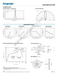 APDA1806SYCK/J3-PRV Datasheet Page 3