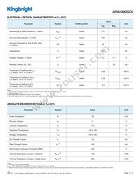 APDA1806ZGCK Datasheet Page 2