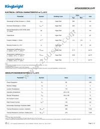 APDA3020SECK/J3-PF Datasheet Page 2