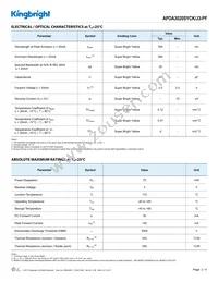 APDA3020SYCK/J3-PF Datasheet Page 2