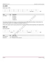 APDS-9251-001 Datasheet Page 12