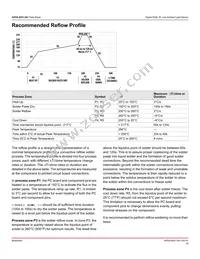 APDS-9251-001 Datasheet Page 23