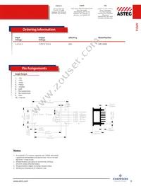 APE12M05 Datasheet Page 2