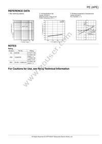 APE30160 Datasheet Page 3
