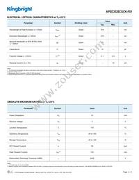 APED3528CGCK-F01 Datasheet Page 2