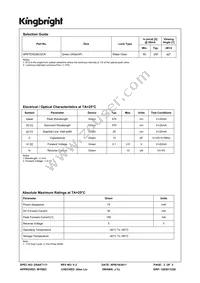 APETD3528CGCK Datasheet Page 2