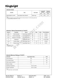 APETD3528SYC/J3-PRV Datasheet Page 2