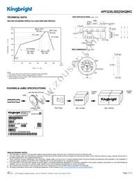 APF3236LSEEZGKQBKC Datasheet Page 4