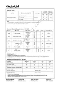 APF3236SEEZGKQBKC Datasheet Page 2