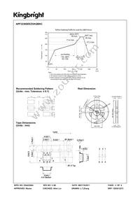 APF3236SEEZGKQBKC Datasheet Page 5