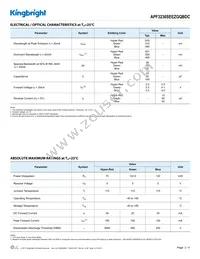 APF3236SEEZGQBDC Datasheet Page 2