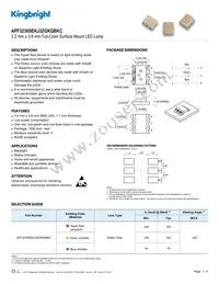 APF3236SEKJ3ZGKQBKC Datasheet Cover